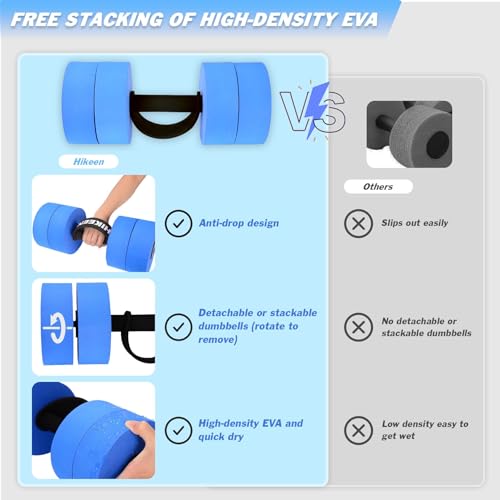 Aqua Fitness Exercise Set with Water Weights and Pool Belt