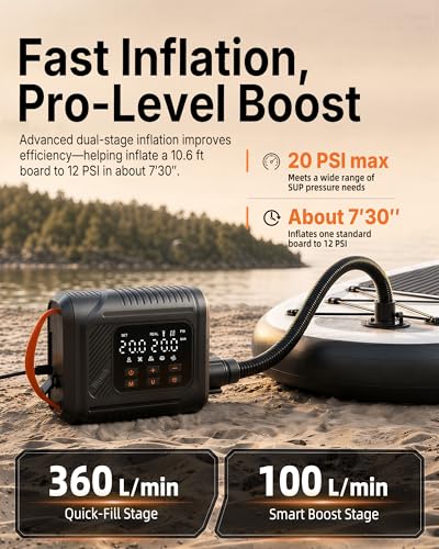 Electric Paddle Board Pump, 20 PSI SUP Pump with Auto-Off