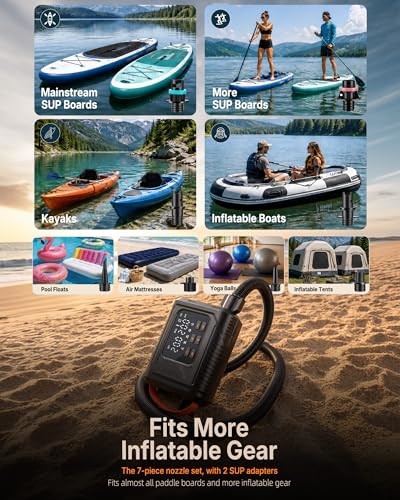 Electric Paddle Board Pump, 20 PSI SUP Pump with Auto-Off