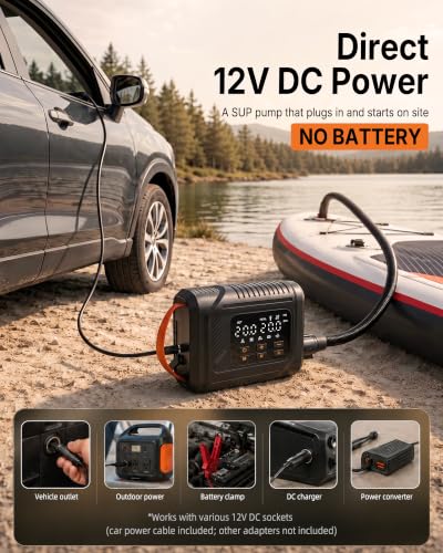 Electric Paddle Board Pump, 20 PSI SUP Pump with Auto-Off