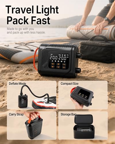 Electric Paddle Board Pump, 20 PSI SUP Pump with Auto-Off