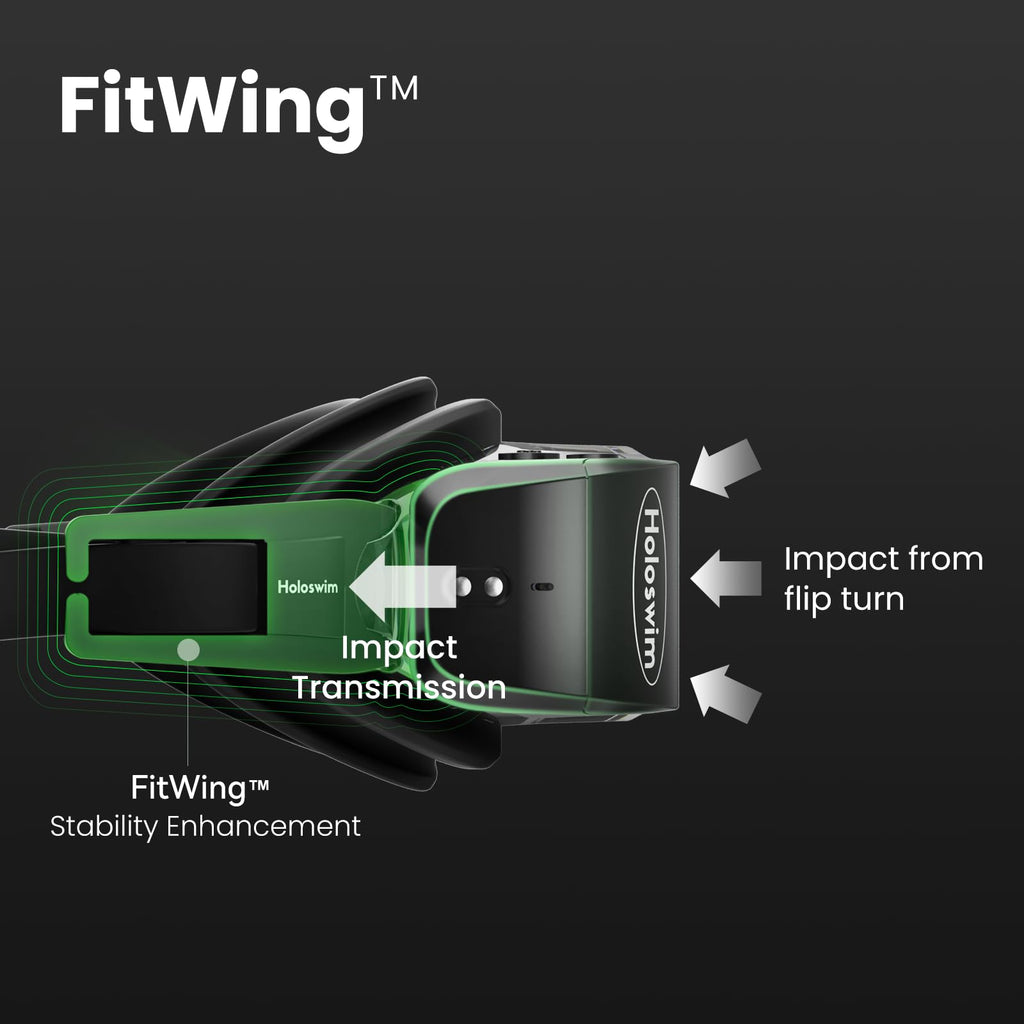 Smart AR Swim Goggles with Real-Time Display and Training Data