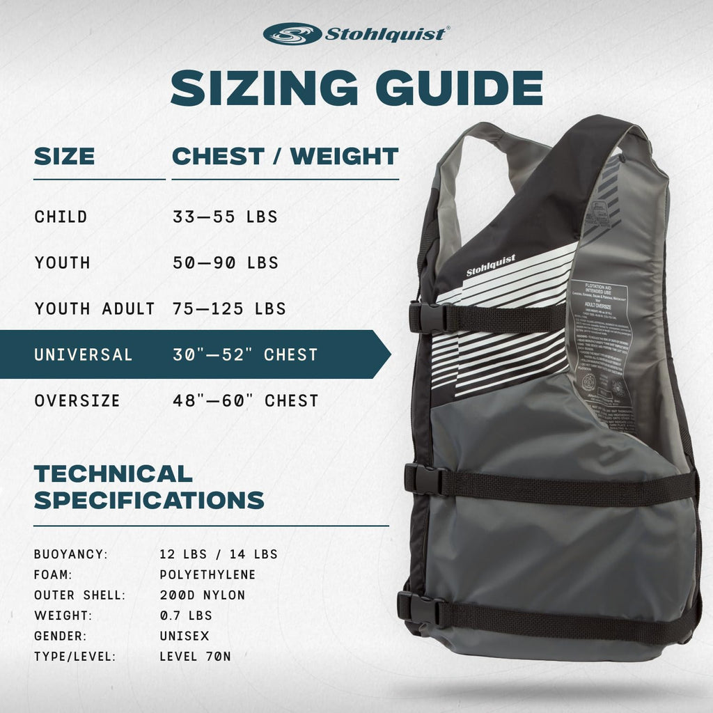 Adult Type III Life Jacket with Adjustable Fit and High Buoyancy
