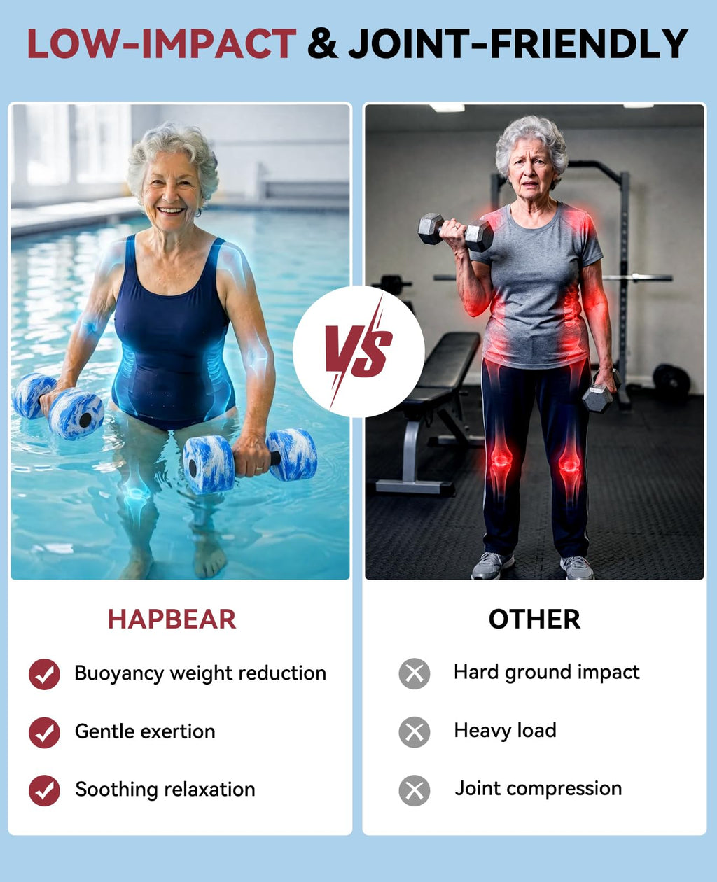 Adjustable Water Dumbbells for Pool Exercise and Aquatic Training