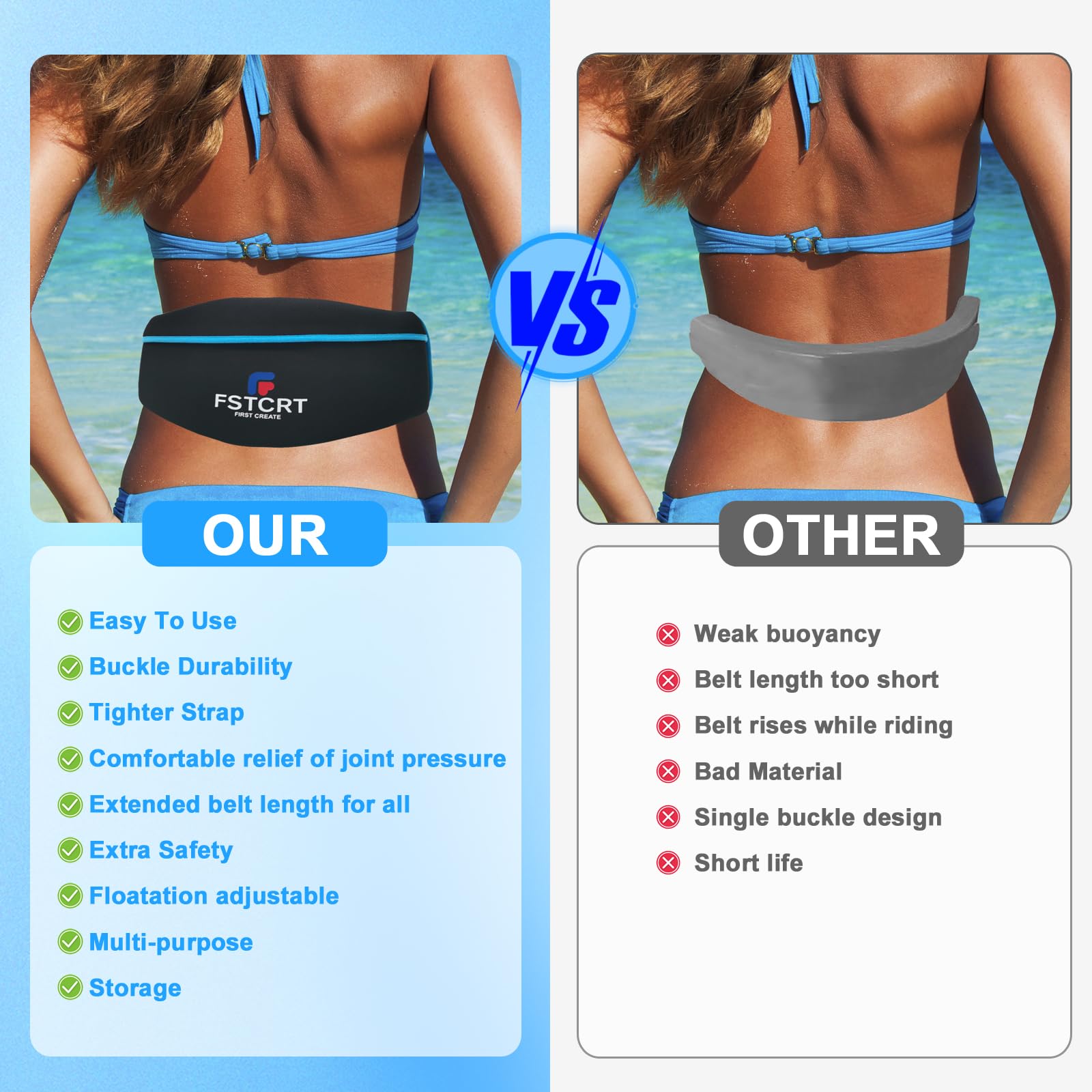 Water Aerobics Flotation Belt for Pool Exercise and Aqua Jogging