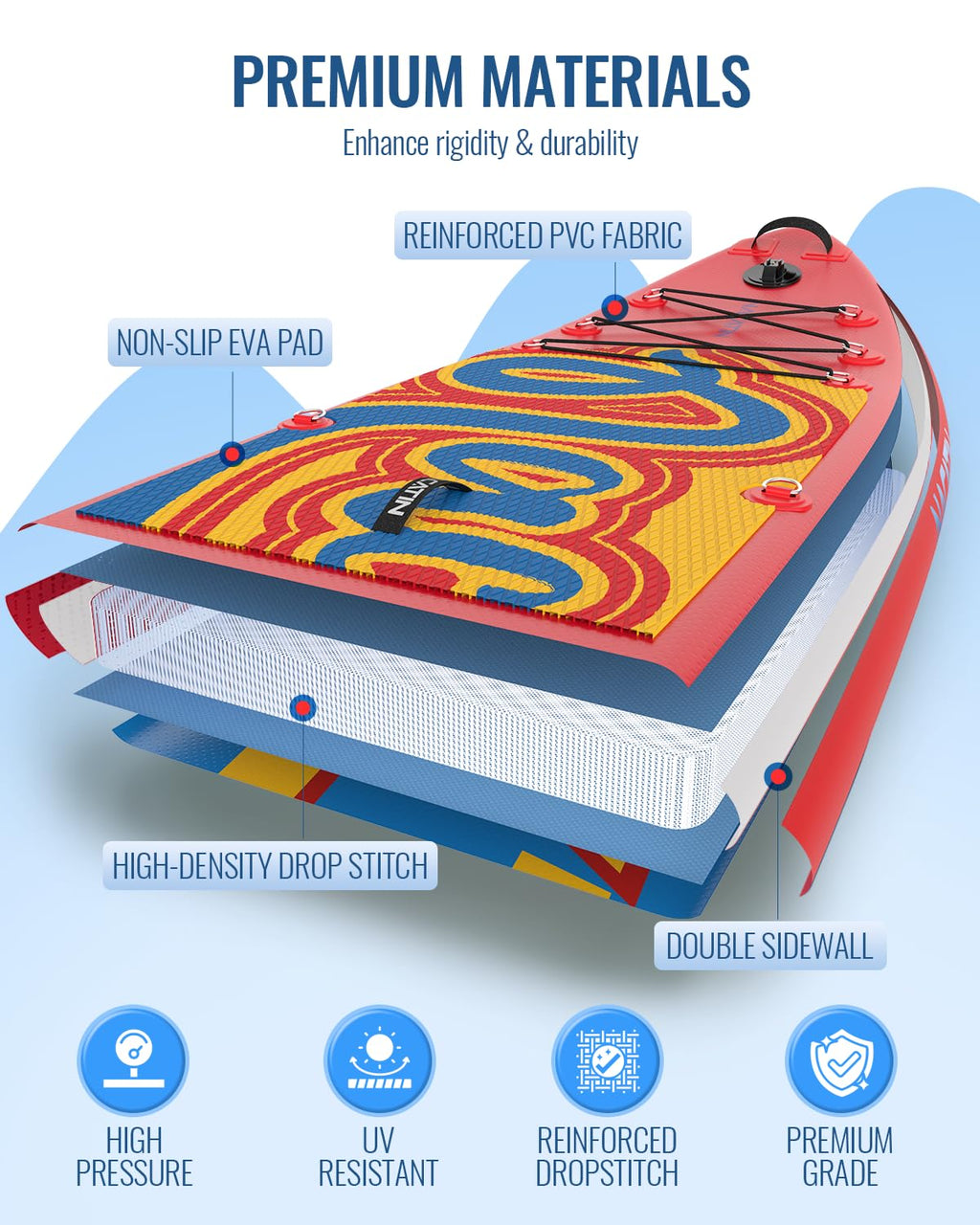 Inflatable Stand Up Paddle Board with Seat, Paddle and Pump