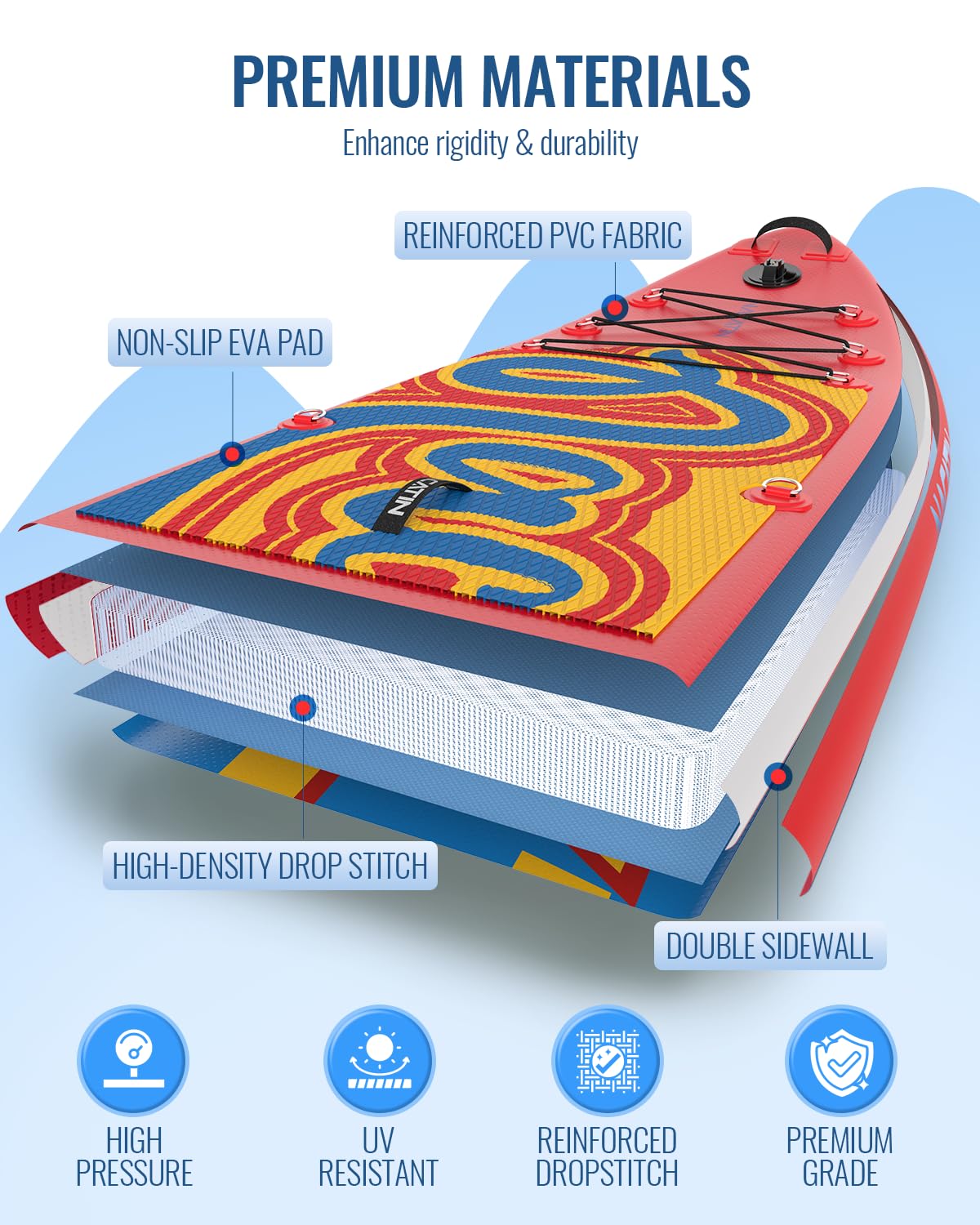 Inflatable Stand Up Paddle Board with Seat, Paddle and Pump