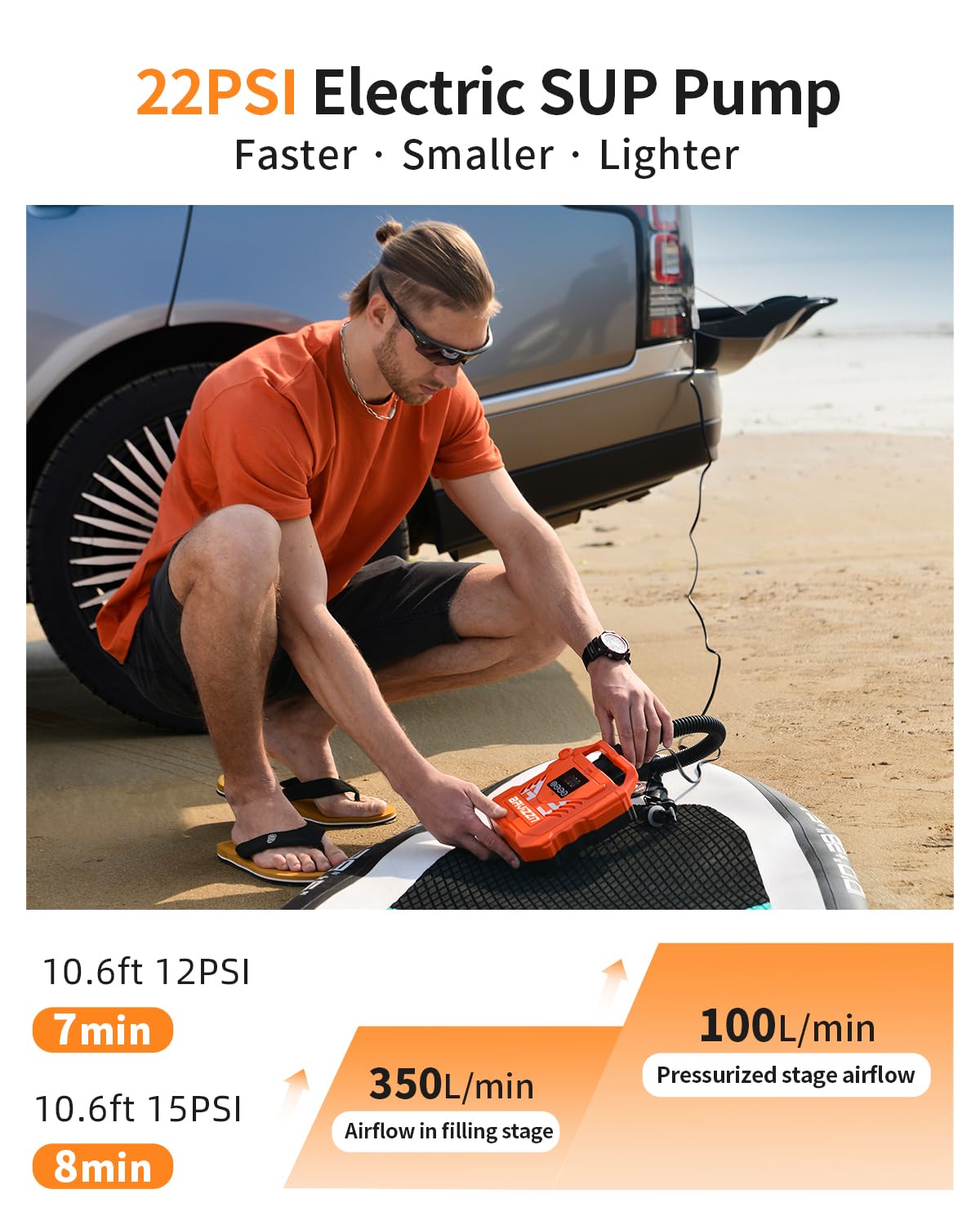 BAVIZZN Paddle Board Electric Pump, SUP Pump for Paddle Board Inflatables