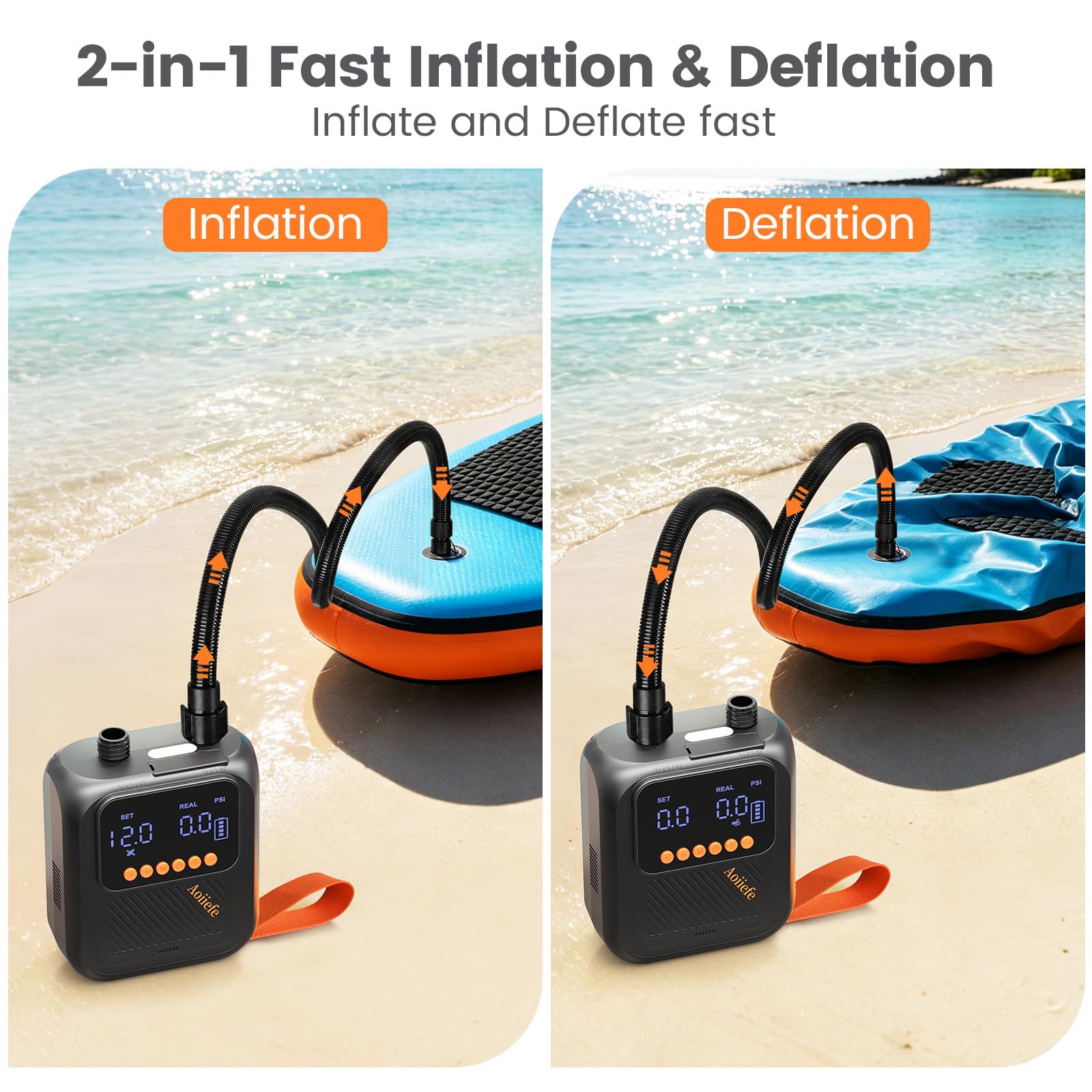 Rechargeable Electric SUP Pump with Dual Stage Inflation Function