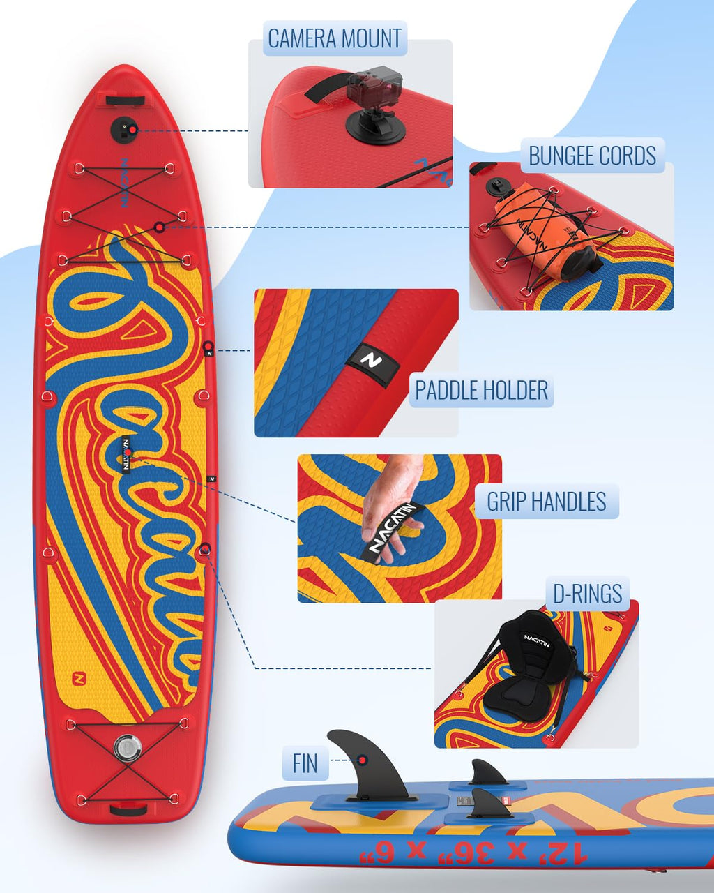 Inflatable Stand Up Paddle Board with Seat, Paddle and Pump