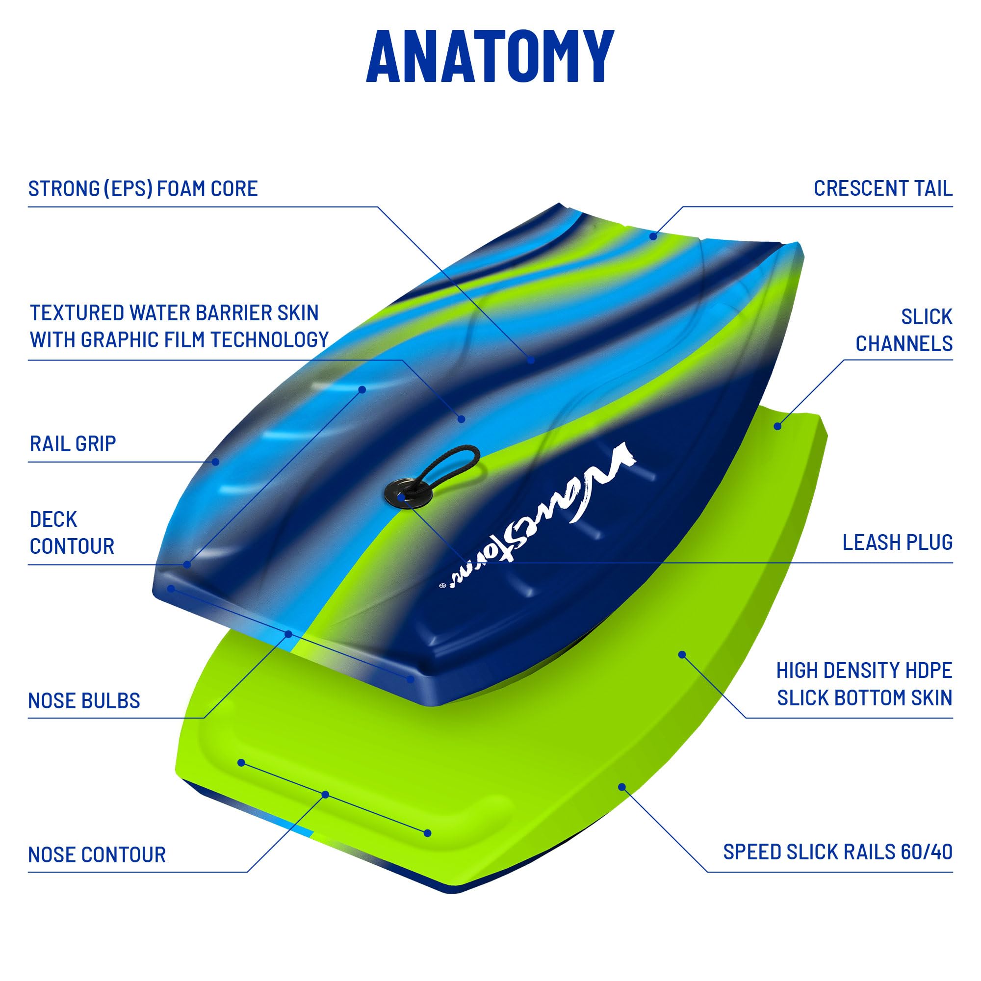 Wavestorm Foam Bodyboard 40"