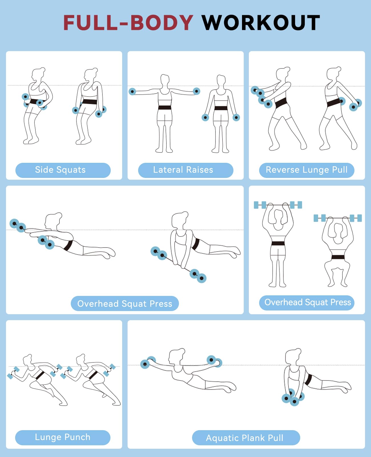 Adjustable Water Dumbbells for Pool Exercise and Aquatic Training