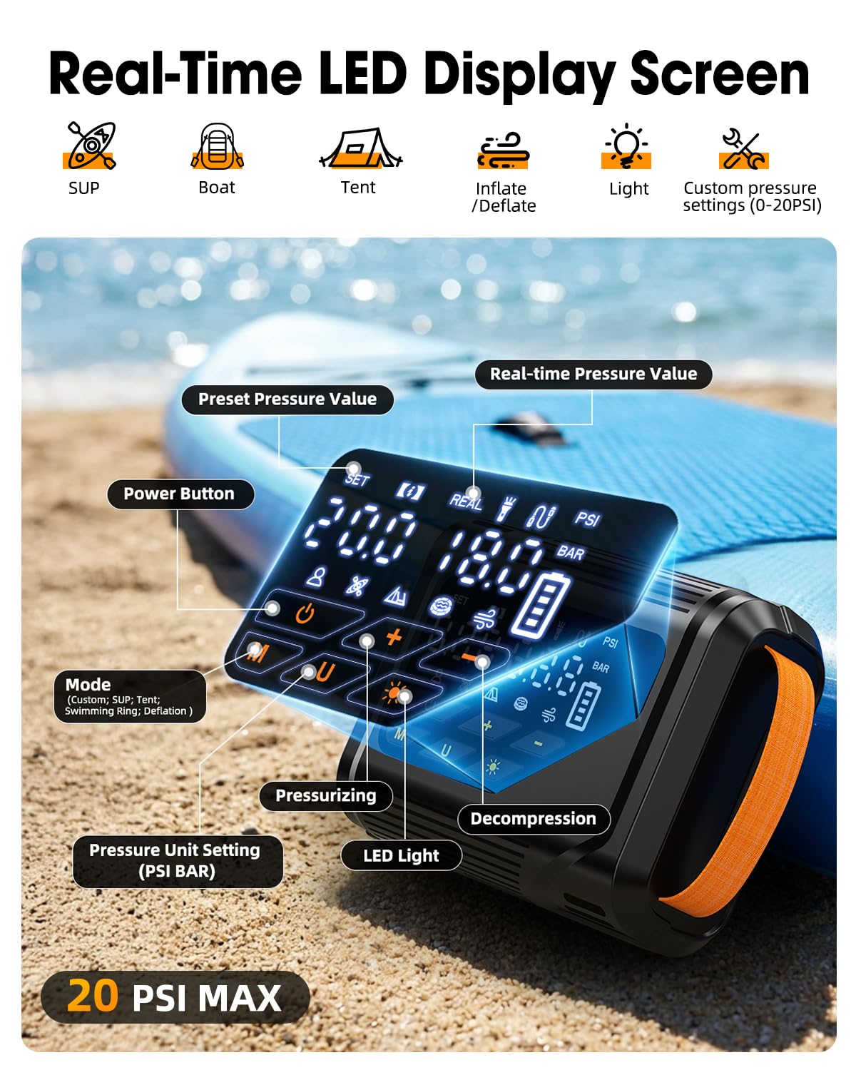 Rechargeable Electric SUP Pump with Auto-Off and Dual Stage Inflation