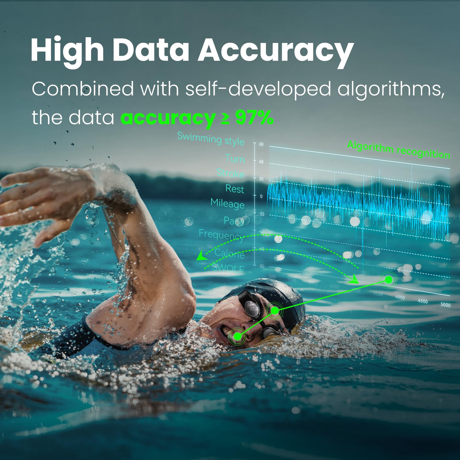 Smart AR Swim Goggles with Real-Time Display and Training Data