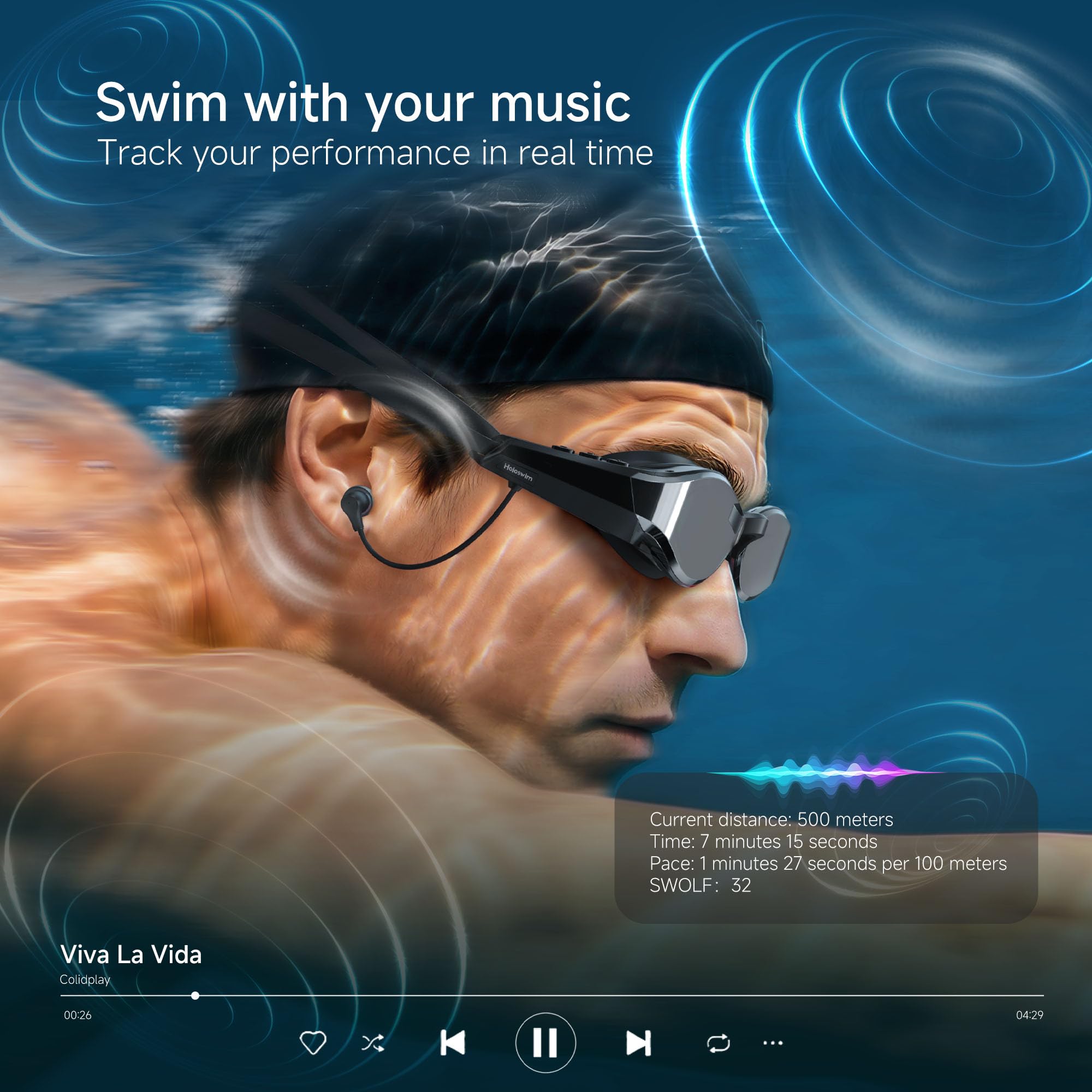 Smart Swimming Headphones with AI Feedback and MP3 Player