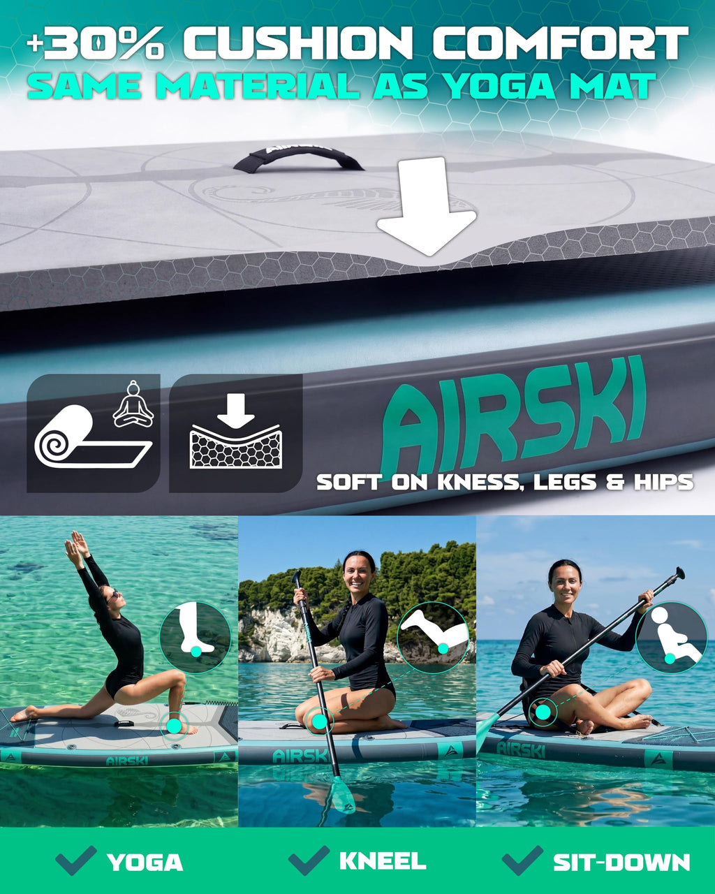 Airski 11'x34 Extra Wide Inflatable Paddle Boards, Family SUP/Yoga/Fishing