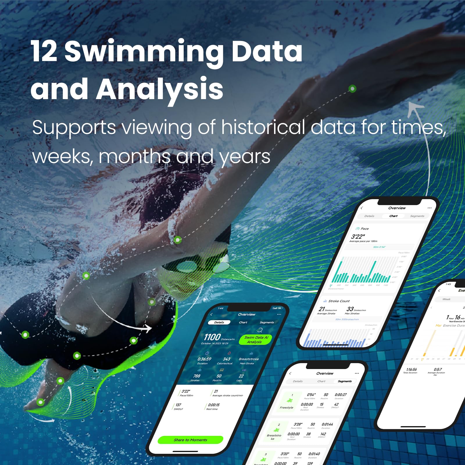 Smart AR Swim Goggles with Real-Time Display and Training Data