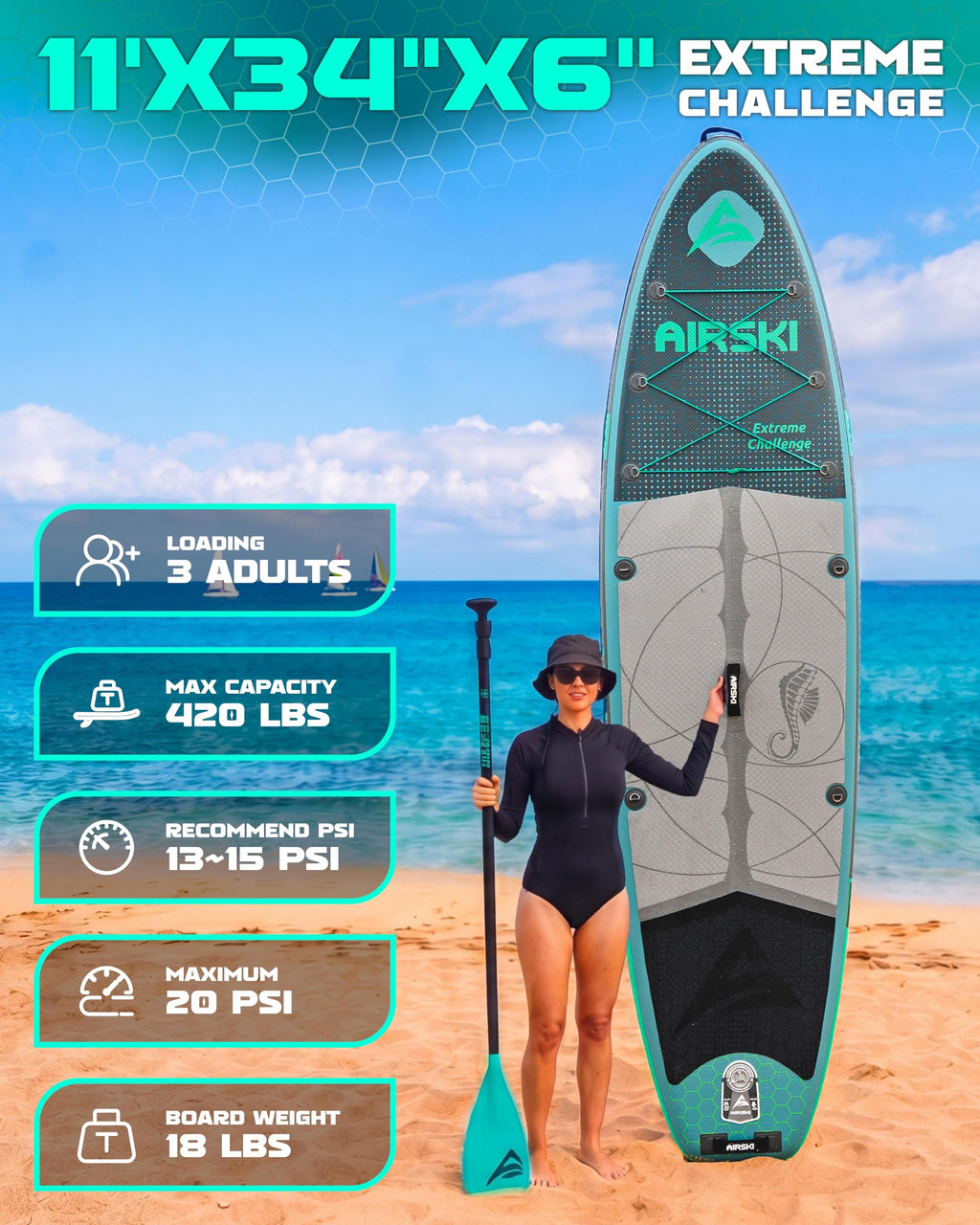 Airski 11'x34 Extra Wide Inflatable Paddle Boards, Family SUP/Yoga/Fishing