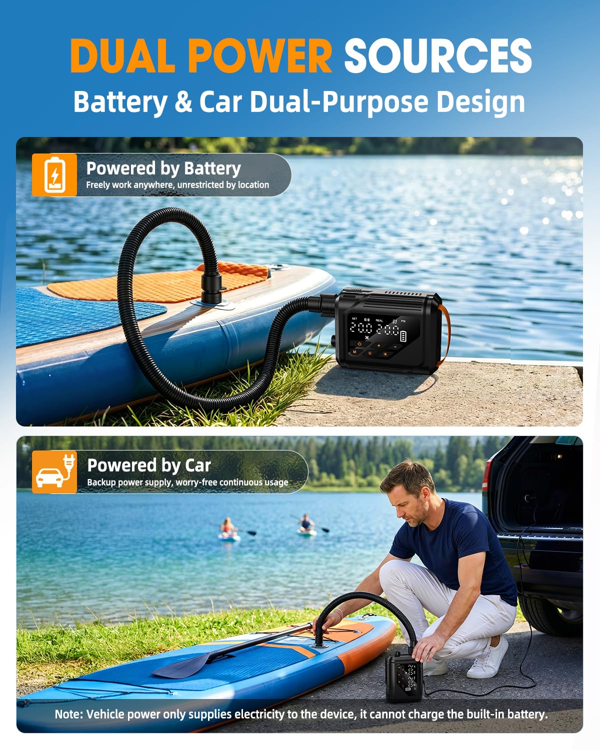 Rechargeable Electric SUP Pump with Auto-Off and Dual Stage Inflation