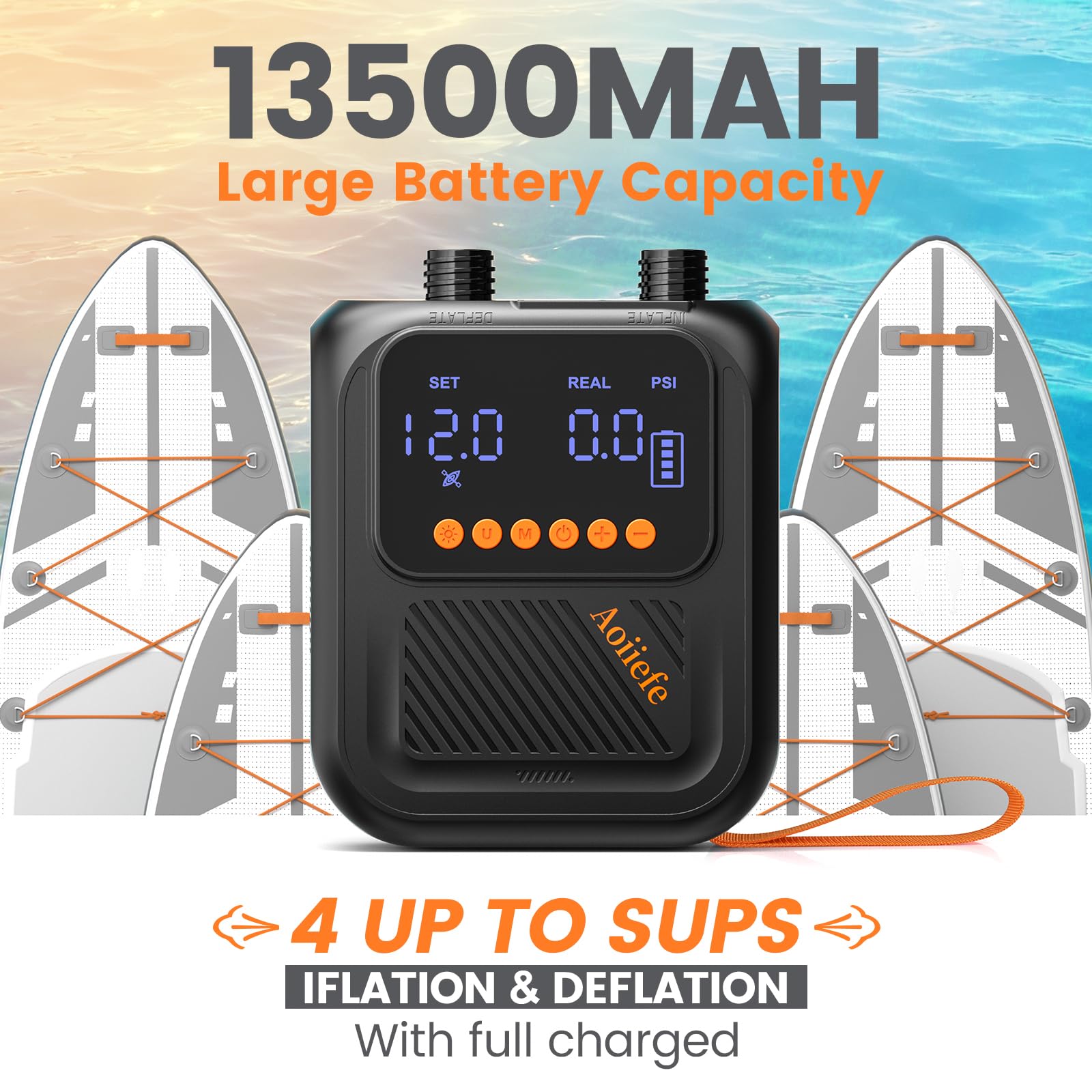 Rechargeable Electric SUP Pump with Dual Stage Inflation Function