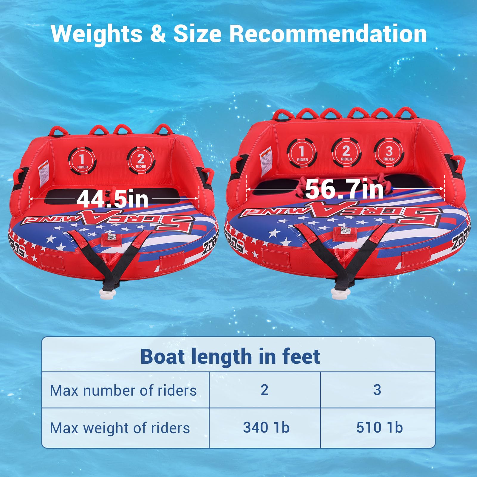 2-3 Person Towable Tube with Durable Cover for Boating